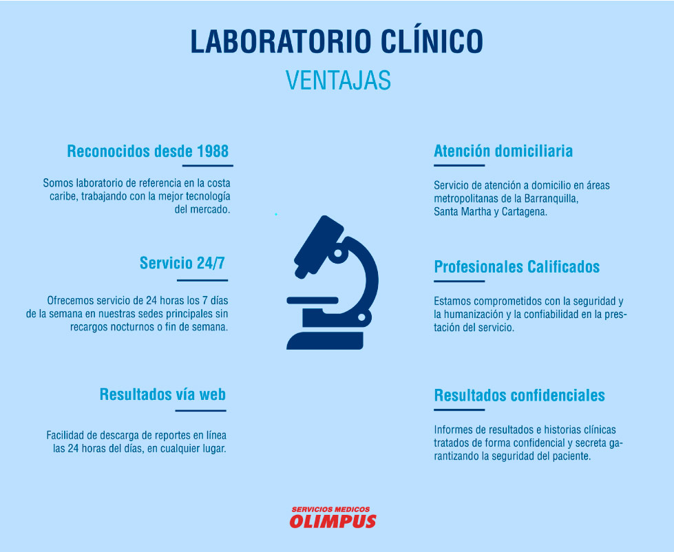 ventajas laboratorio clinico