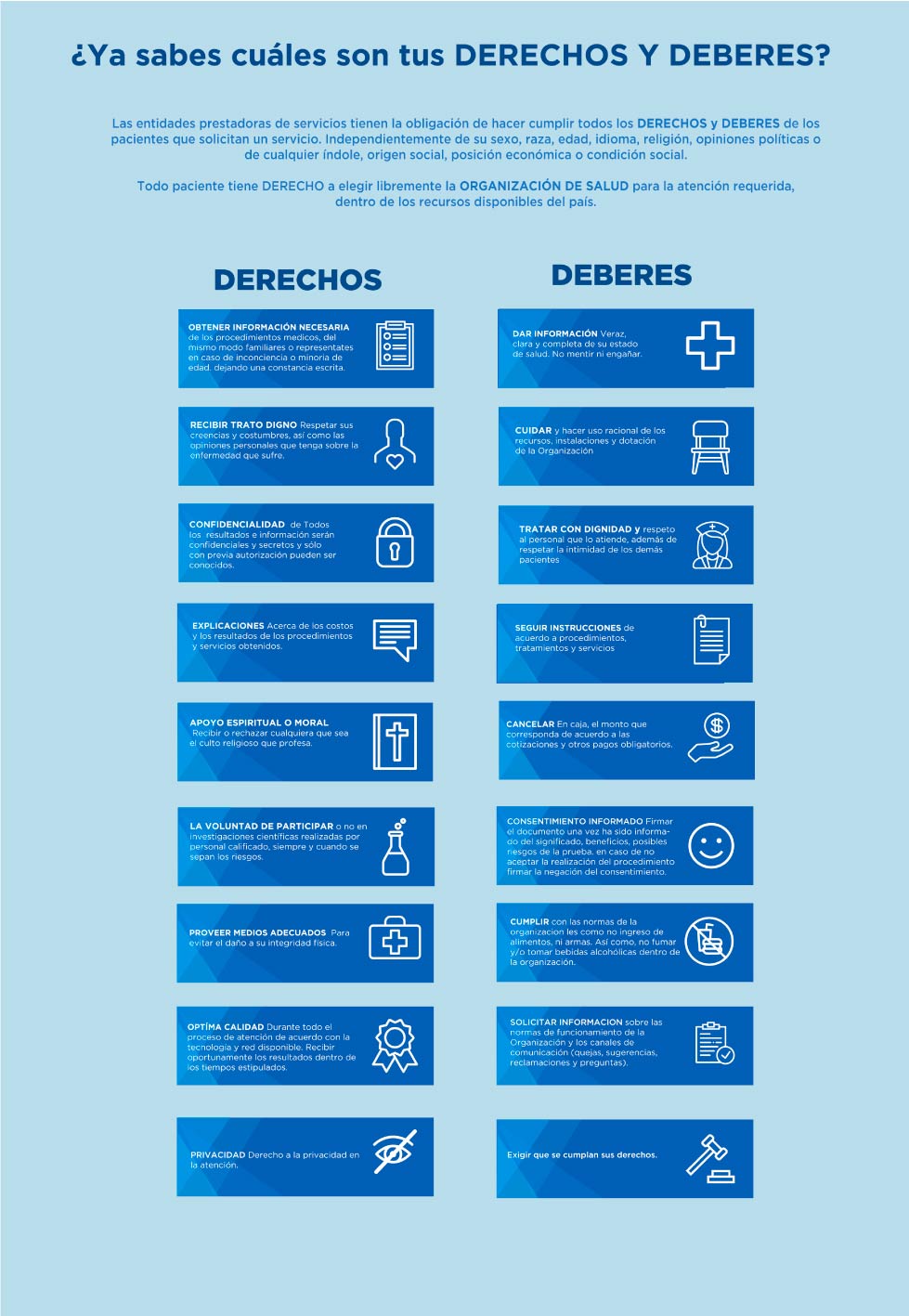 derechos deberes