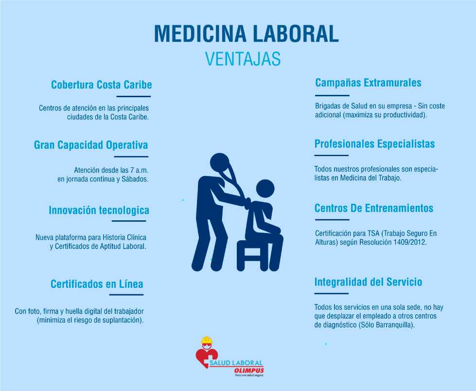 ventajas medicina laboral